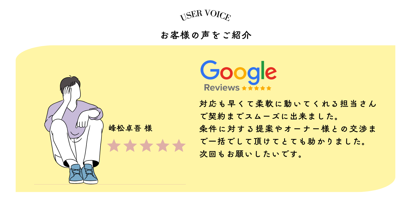 オトクル 賃貸 Google口コミ