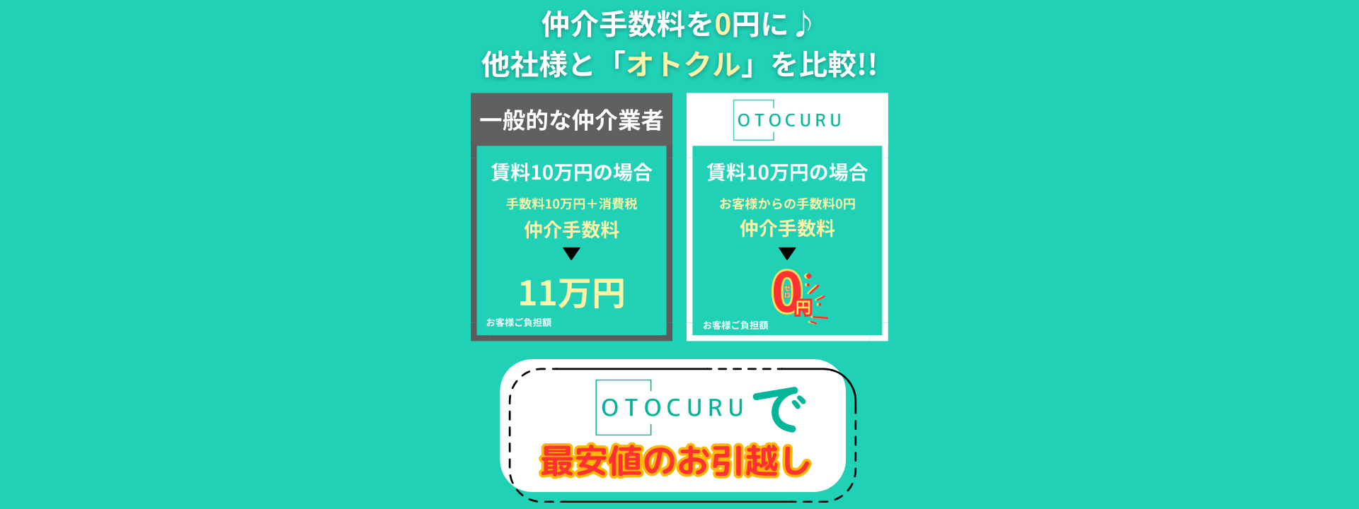 賃貸 自社　他社　比較